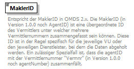 omds3_ON1_Basisfunktionen_p599.png
