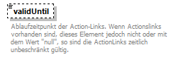 omds3_ON1_Basisfunktionen_p593.png