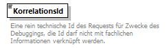 omds3_ON1_Basisfunktionen_p281.png